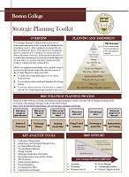 Boston College:  Strategic Planning Toolkit
